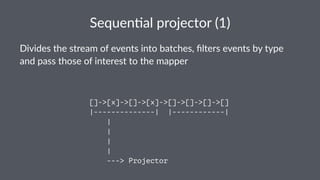 Sequen&al)projector)(1) 
Divides'the'stream'of'events'into'batches,'filters'events'by'type' 
and'pass'those'of'interest'to'the'mapper' 
[]->[x]->[]->[x]->[]->[]->[]->[] 
|--------------| |------------| 
| 
| 
| 
| 
---> Projector 
 