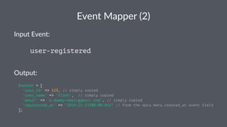 Event&Mapper&(2) 
Input&Event:& 
user-registered 
Output: 
$output = [ 
'user_id' => 123, // simply copied 
'user_name' => 'flash', // simply copied 
'email' => 'a-dummy-email@gmail.com', // simply copied 
'registered_at' => "2014-21-11T00:00:01Z" // From the data.meta.created_at event field 
]; 
 