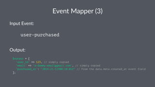 Event&Mapper&(3) 
Input&Event:& 
user-purchased 
Output: 
$output = [ 
'user_id' => 123, // simply copied 
'email' => 'a-dummy-email@gmail.com', // simply copied 
'purchased_at': "2014-21-11T00:10:01Z" // From the data.meta.created_at event field 
]; 
 