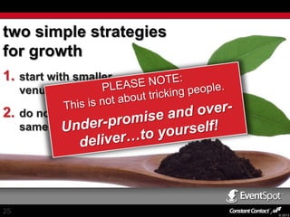 two simple strategies
for growth
1.

start with smaller
venues & and sell out

2.

do not post two of the
same event at once

25

© 2013

 
