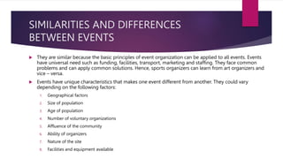 PLANNING MEETINGS, CONVENTIONS AND EXHIBITION | PPTX