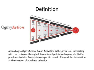 Definition




According to OgilvyAction, Brand Activation is the process of interacting
with the customer through different touchpoints to shape or aid his/her
purchase decision favorable to a specific brand. They call this interaction
as the creation of purchase behavior.
 
