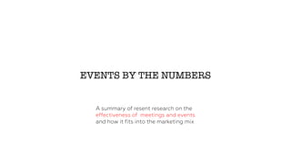 EVENTS BY THE NUMBERS
 
