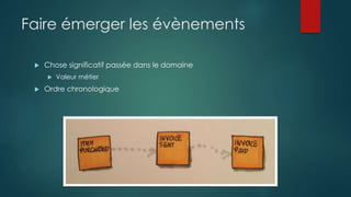 Faire émerger les évènements
 Chose significatif passée dans le domaine
 Valeur métier
 Ordre chronologique
 