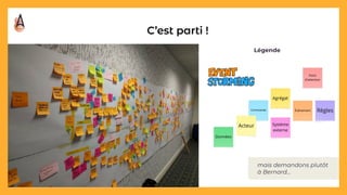 C’est parti !
mais demandons plutôt
à Bernard…
Légende
 