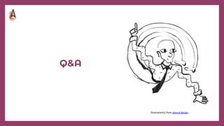 Q&A
Illustration(s) from absurd.design.
 