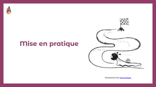 Mise en pratique
Illustration(s) from absurd.design.
 