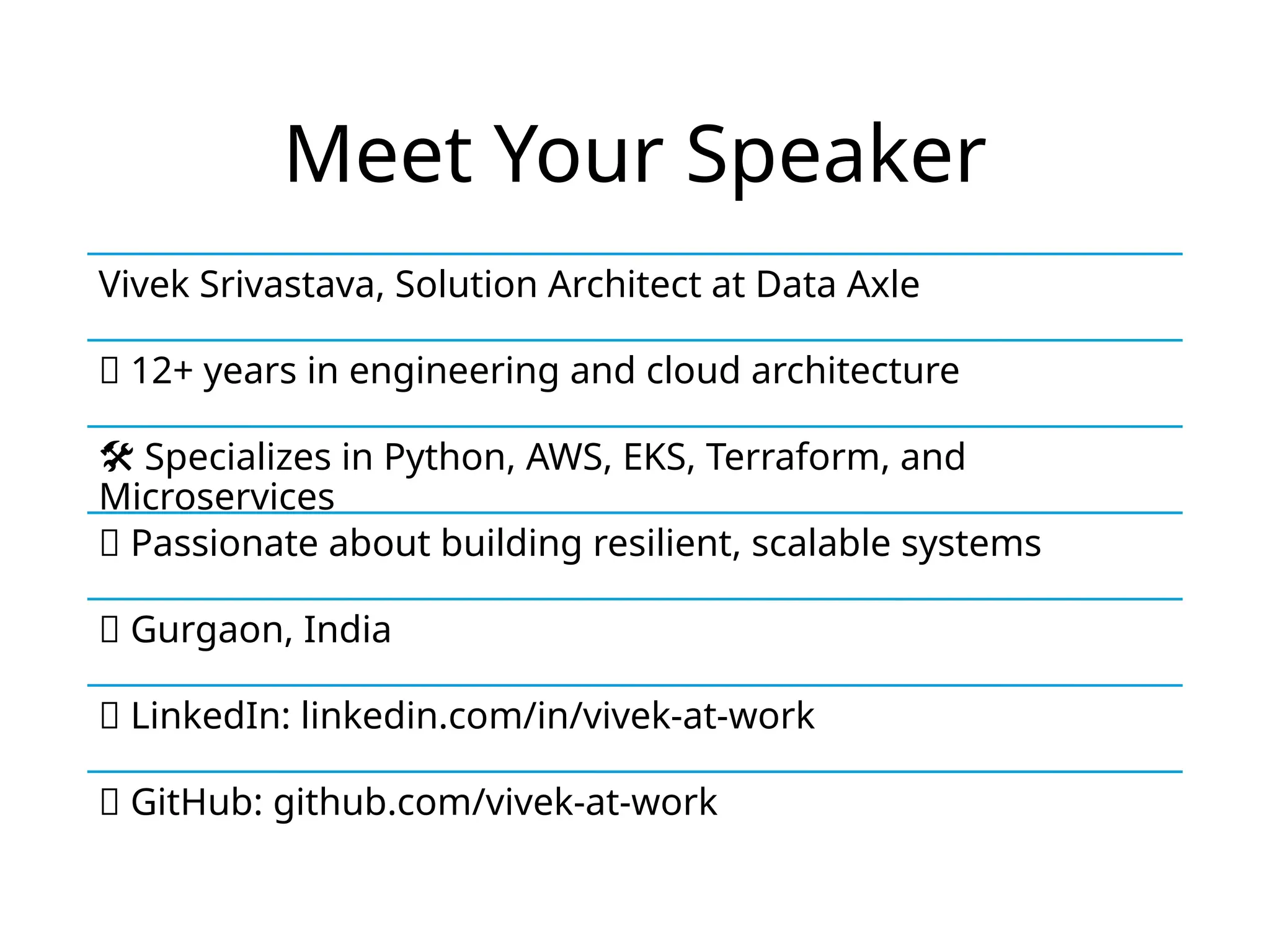 Meet Your Speaker
Vivek Srivastava, Solution Architect at Data Axle
🚀 12+ years in engineering and cloud architecture
🛠 Specializes in Python, AWS, EKS, Terraform, and
Microservices
🧠 Passionate about building resilient, scalable systems
📍 Gurgaon, India
🔗 LinkedIn: linkedin.com/in/vivek-at-work
🔗 GitHub: github.com/vivek-at-work
 