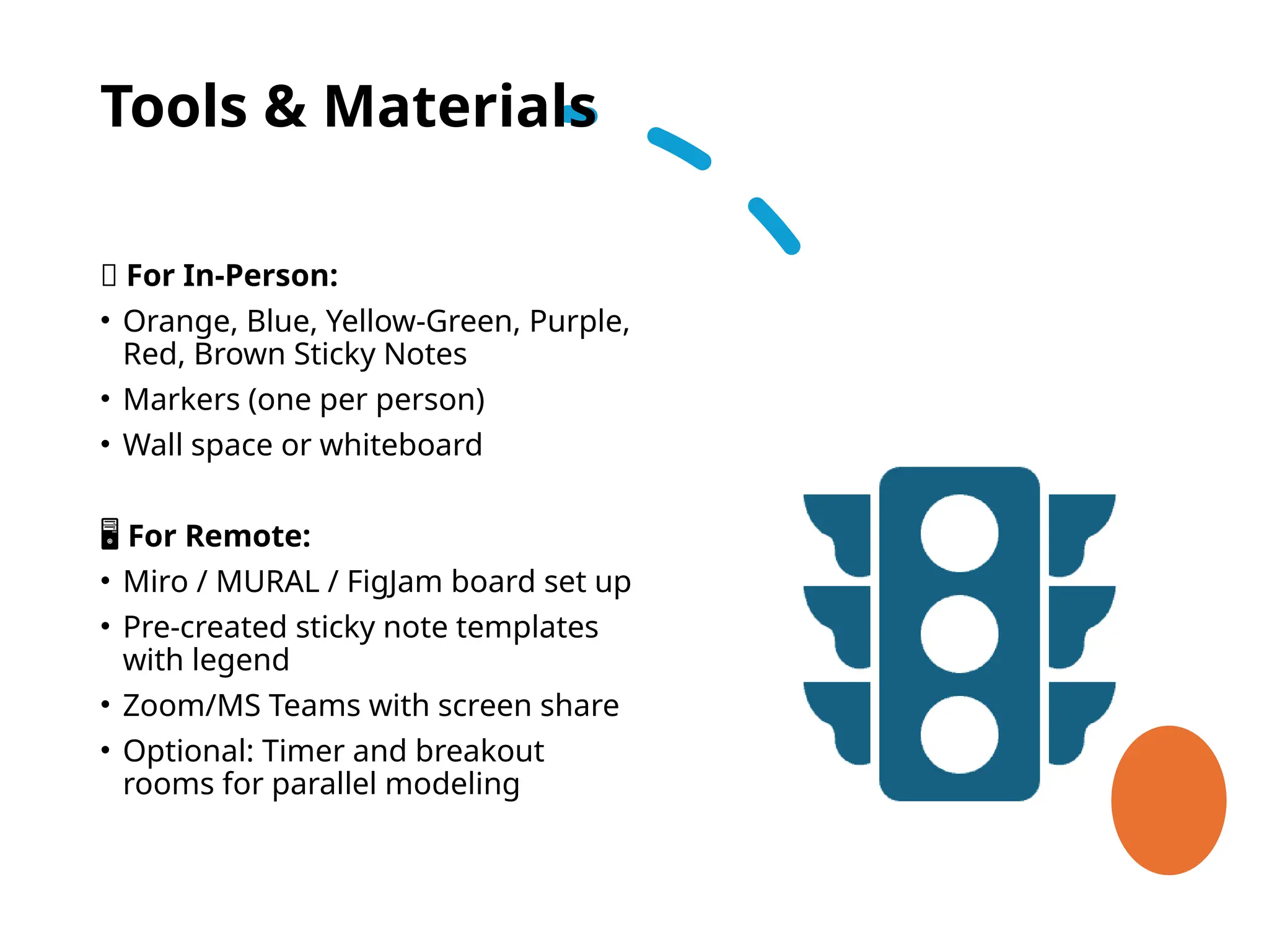 Tools & Materials
🧱 For In-Person:
• Orange, Blue, Yellow-Green, Purple,
Red, Brown Sticky Notes
• Markers (one per person)
• Wall space or whiteboard
️
🖥️For Remote:
• Miro / MURAL / FigJam board set up
• Pre-created sticky note templates
with legend
• Zoom/MS Teams with screen share
• Optional: Timer and breakout
rooms for parallel modeling
 