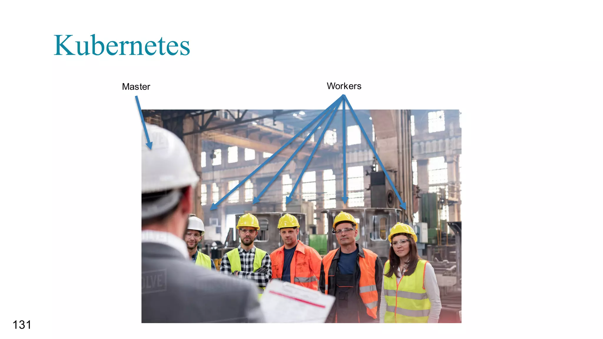 DevOps toolchain
125
 