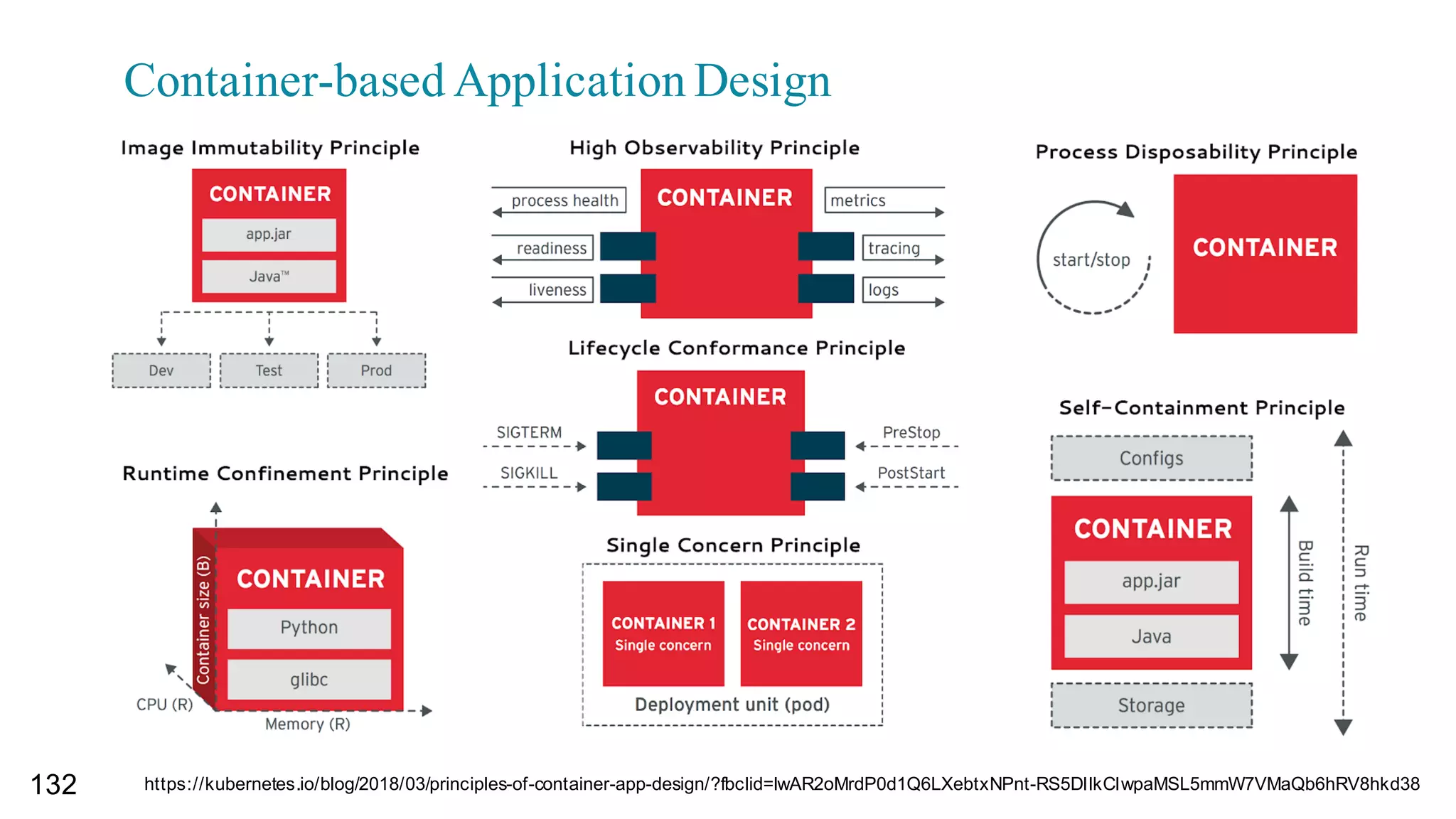CI/CD Tools – conventional CI/CD
126
❑ 잦은 배포
❑ 일반 서버에 배포
❑ 테스트 자동화/커버리지
❑ 도구: Jenkins,  Travis,  Gitlab 등
 