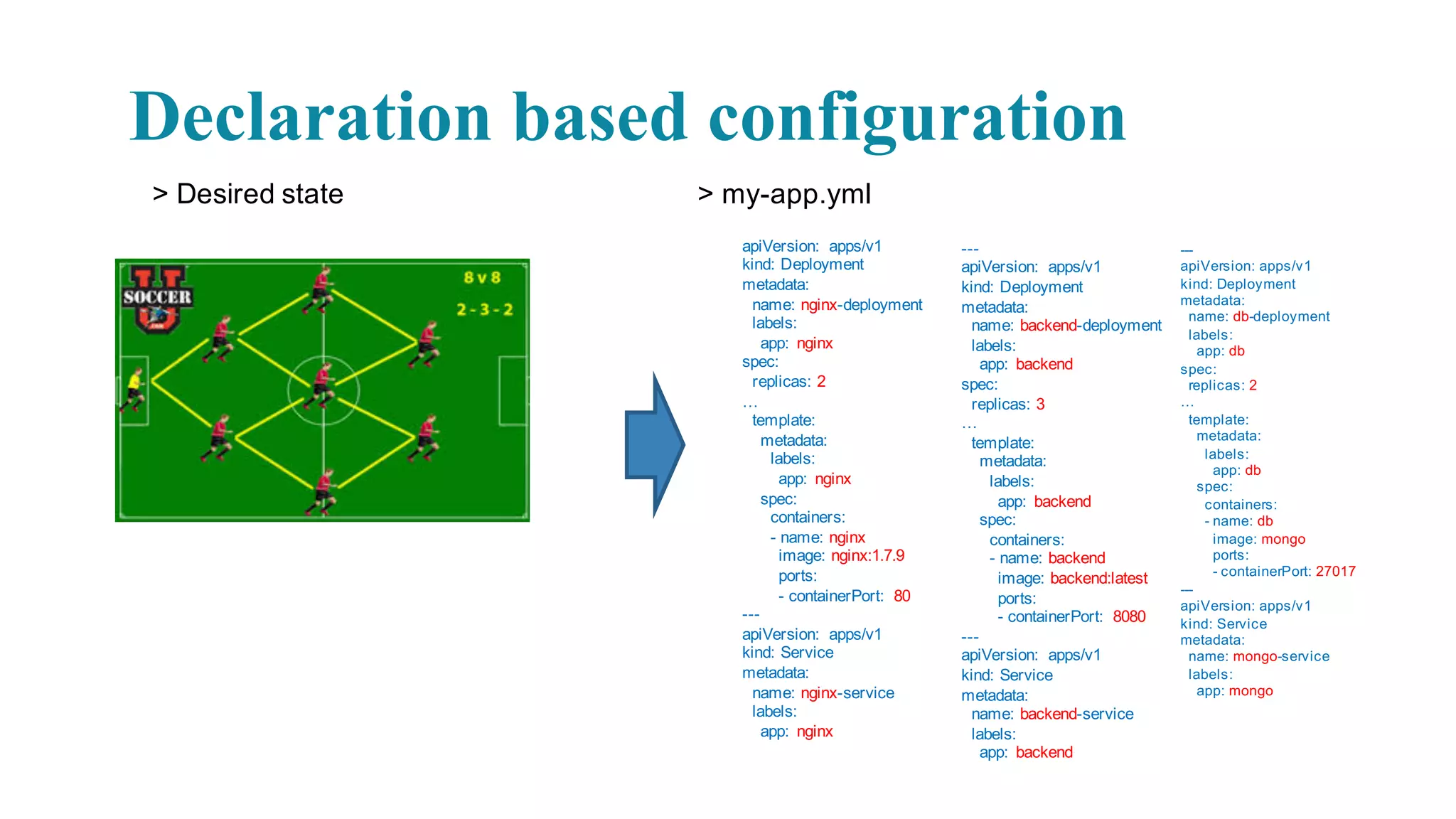 CI/CD Tools - Serverless
128
❑ Infrastructure  As  A  Code
❑ Application  Configuration  과 Infra
Configuration을 하나의 설정에
통합
❑ 단일 도구
 