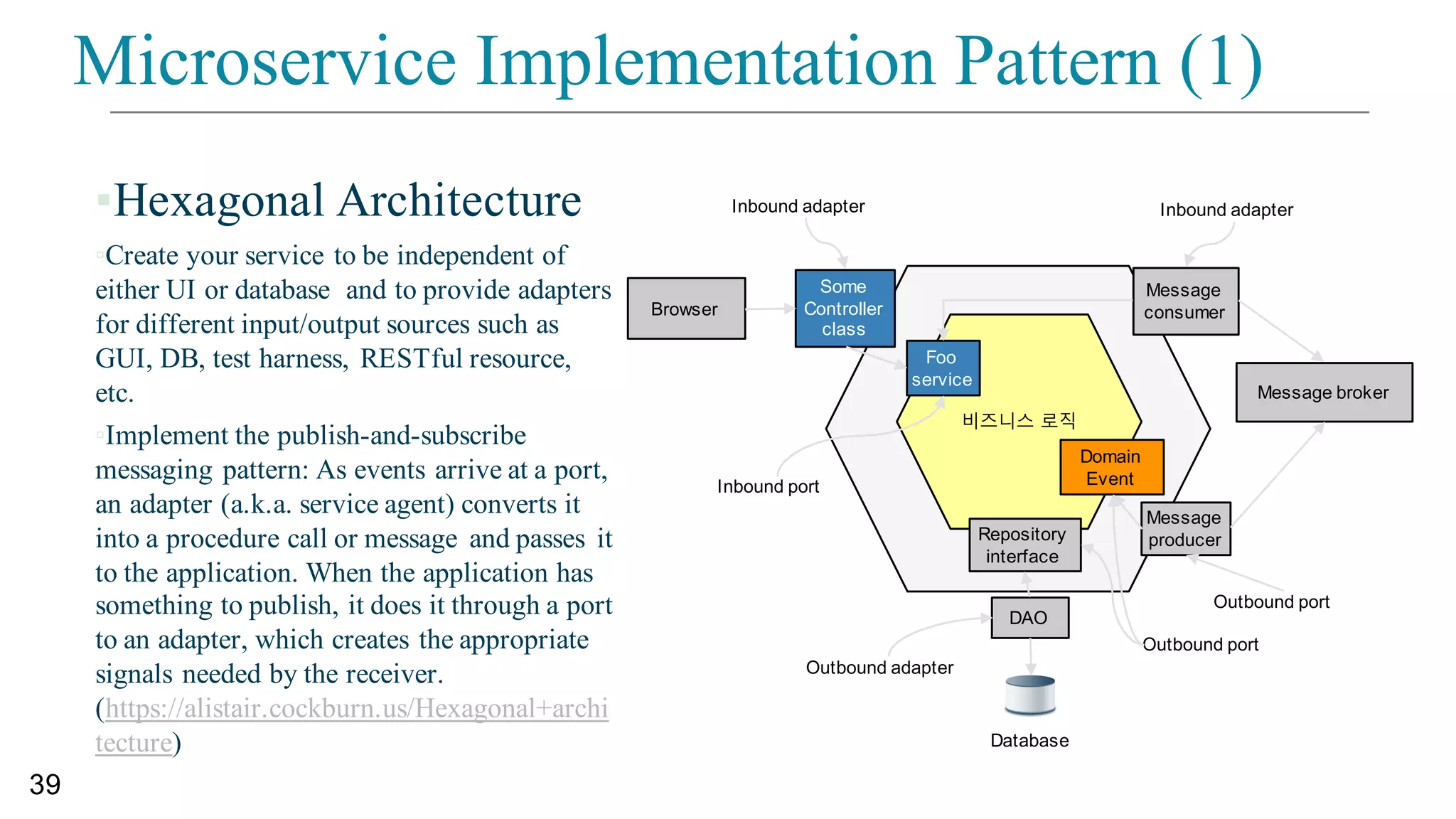 Lab Time – Aggregate 도출 (데이터모델)
도메인 이벤트가 발생하는데는, 어떠한 도메인 객체의변화가 발생했기 때문이다.
하나의 ACID  한 트랜잭션에 묶여 변화되어야 할 객체의묶음을 도출하고,그것들을커맨드, 이벤트와함께 묶는다.
주문취소
수신
완료수신
출발수신
주문생성
수신
주문취소
주문취소
정보변경
결제클릭
재고변경 상품재고
변경됨
주문생성됨
주문정보
변경됨
배송출발함
배송준비됨
입고
메일발송
배송생성
배송정보
변경
배송지시
알림메일
발송
상품등록 상품등록됨
상품삭제
정보변경
상품삭제됨
주문취소됨
배송취소
요청됨
상품정보
변경됨
주문상태
변경됨
배송완료됨
배송취소
알림메일
발송
회수지시
홍보
메일발송
상품
(Product)
주문
(Order)
배송
(Delivery)
MD
MD
MD
MD
사용자
사용자
사용자
사용자
시스템
시스템
시스템
시스템
재고변경
재고변경
재고변경
 