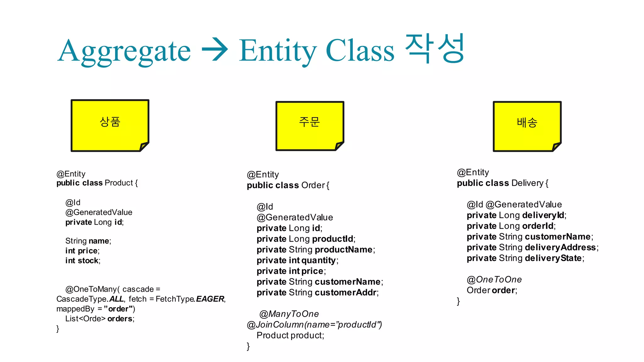 Spring Boot: A MSA Chassis
44
• Simple  Java  (POJO)
• Minimal  Understanding  Of  Frameworks  and  Platforms
(Using  Annotations)
• No  Server-­side  GUI  rendering  
(Only  Exposes  REST  Service)
• No  WAS  deployment  required
(Code  is  server;;  Tomcat  embedded)
• No  XML-­based  Configuration
Main  Application
Domain  Classes
Services  and  Repositories
Settings
 