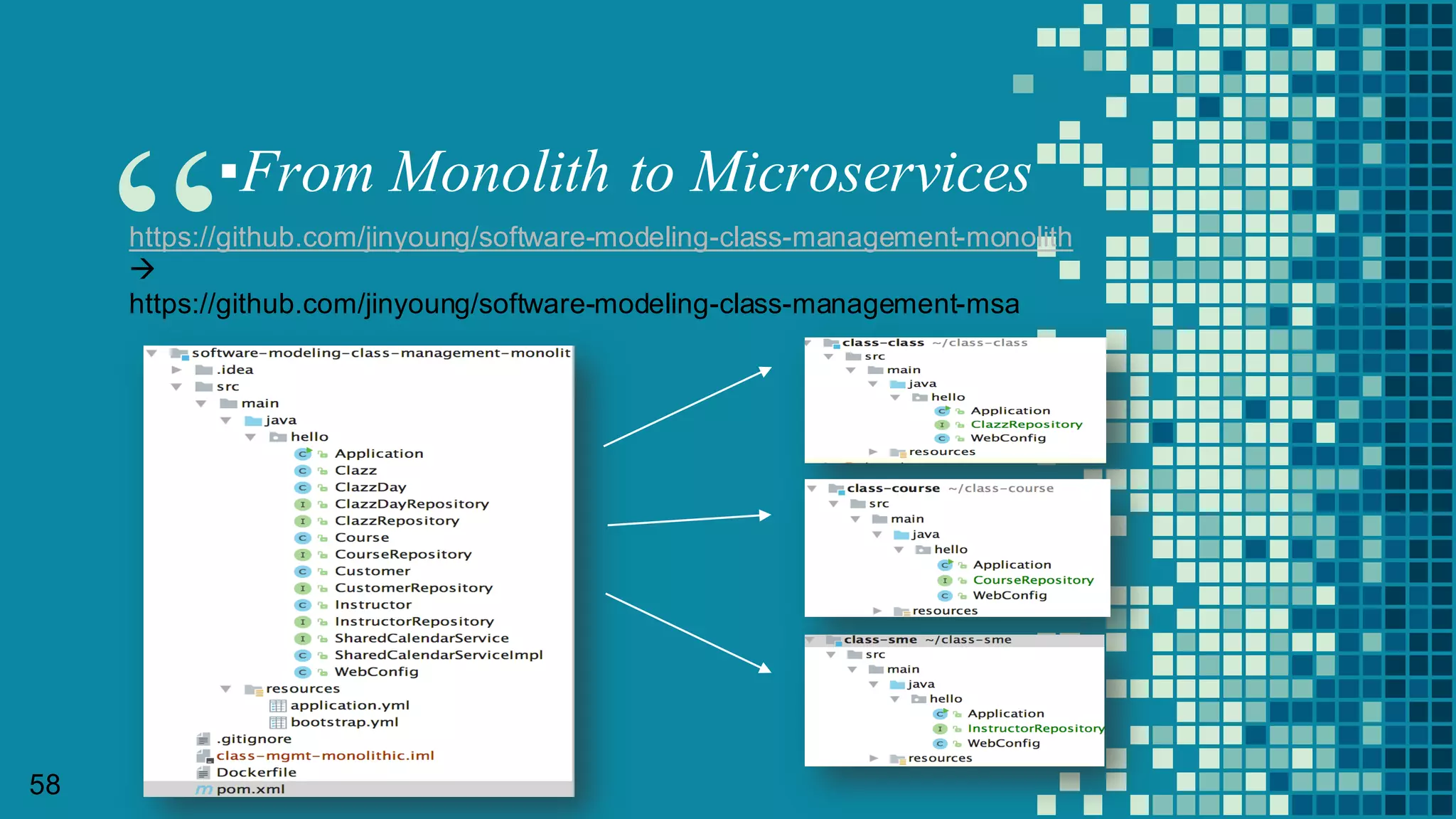 Monolothic 에서의 분산 트랜잭션 – 이슈없음
주문량: 0 재고량: 10
주문량: 1 재고량: 9
Consistent
In-­consistent
조회화면
서비스구성 (모놀로씩)
Order
(MySQL)
Client  (Web/Mobile)
POST
Order Product
주문량: 2 재고량: 8
 