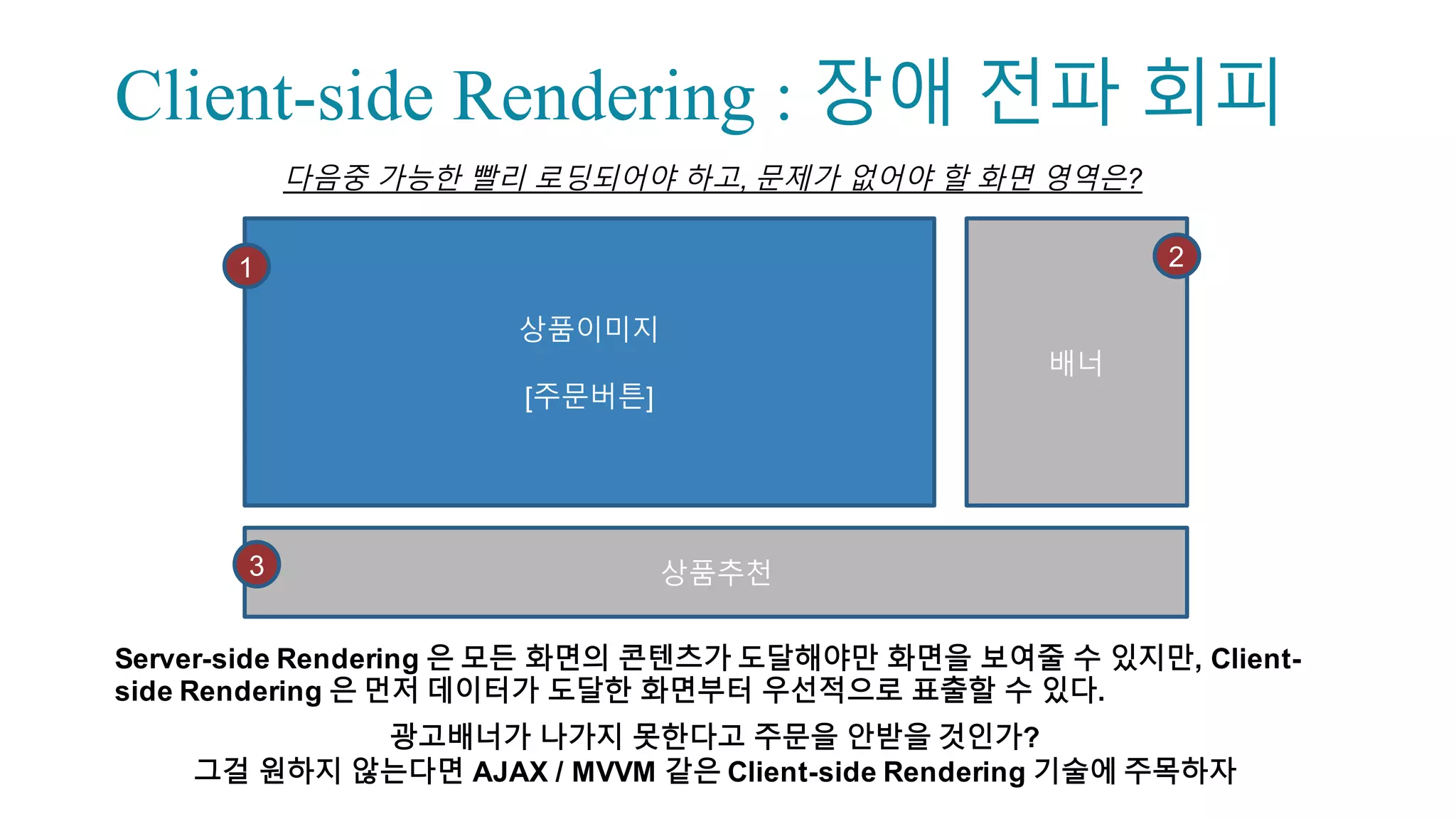 “
Table of Content
Microservice and  SOA  
Programming+Microservice-­Based
DevOps  Project
1. Review  for  the  Domain  Problem:    A  Commerce  Shopping  Mall
2. Architecture  and  Approach  Overview
3. Domain  Analysis  with  DDD  and  Event  Storming
4. Service  Implementation  with  Spring  Boot  and  Netflix  OSS
5. Monolith  to  Microservices
6. Front-­end  Development  in  MSA
7. Service  Composition  with  Request-­Response  and  Event-­driven  
8. Implementing  DevOps  Environment  with  Kubernetes, Istio and  Gitlab
 