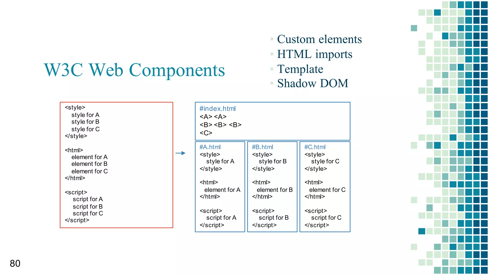 “
76
Service Composition
with User Interface
▪ Extended Role of Front-end in MSA Architecture: Service
Aggregation
▪ Why MVVM?
▪ W3C Web Components Standard – Domain HTML Tags
▪ Implementation: Polymer and VueJS
▪ Another: ReactJS and Angular2
▪ Micro-service Mashups with Domain Tags: i.e. IBM bluetags
▪ Cross-Origin Resource Sharing
▪ API Gateway (Netflix Zuul)
https://www.youtube.com/watch?v=djQh8XKRzRg
https://github.com/IBM-­Cloud/bluetag
 