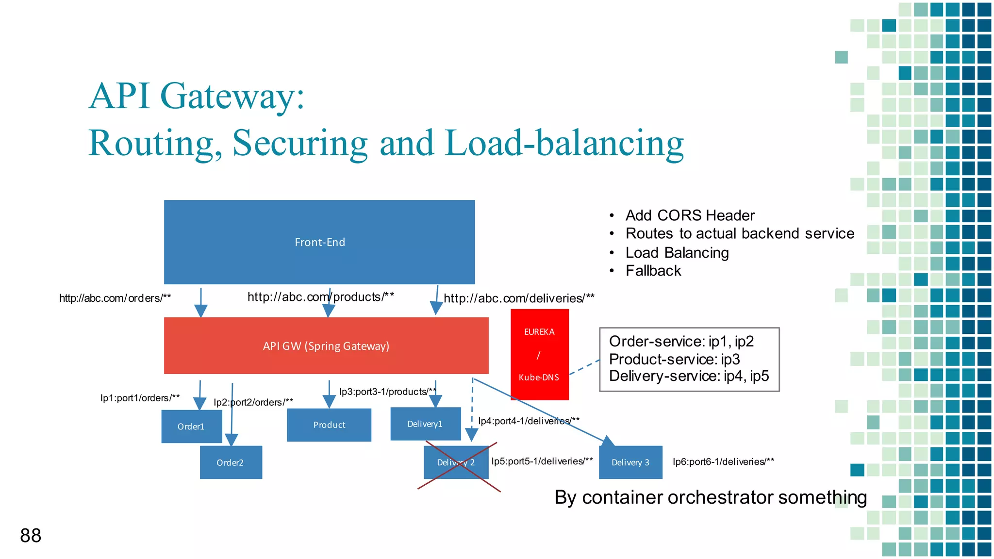 Frameworks supporting Web Components
82
• Provides  Cohesive  Component   Model
• Component   Composition   by  HTML  
markup
• Dynamic  Data  Binding
• Responsive  Web  by  Material   Design
• Standard
Polymer                             VueJS
**  비표준: Angular  JS,  React
 