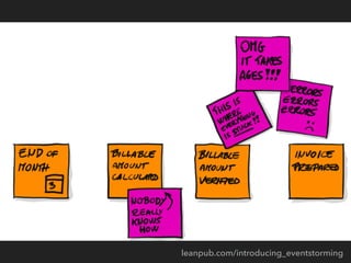 leanpub.com/introducing_eventstorming
 