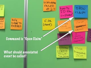Command is “Open Claim”
What should associated
event be called?
 
