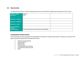 [Your Event] - Event Strategy & Operations Manual | Page 19
6.2 Sponsorship
The following table outlines a number of potential sponsors who could benefit from aligning their product/service with the event.
Partners / Major
Sponsors
Council
RTO
Sponsors - Industry
Sponsors - National
Sponsors - Local
Accommodation
Partners
Media Partners Local and regional radio and television broadcasters
SPONSORSHIP OPPORTUNITIES
A pitch document and various proposals will be developed for presentation to potential major sponsors. Following is an overview of the
generic sponsorship opportunities associated with the event:
• Platinum (naming rights) $x
• Gold Sponsor $x
• Silver $x (x#)
• Bronze $x (x#)
• Local Business Partner $x (x#)
• Local Business Sponsor $x (x#)
• Other
 
