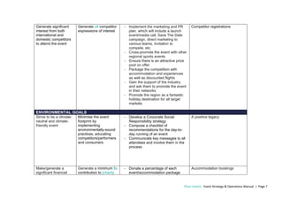 [Your Event] - Event Strategy & Operations Manual | Page 7
Generate significant
interest from both
international and
domestic competitors
to attend the event
Generate x# competitor
expressions of interest
- Implement the marketing and PR
plan, which will include a launch
event/media call, Save The Date
campaign, direct marketing to
various teams, invitation to
compete, etc.
- Cross-promote the event with other
regional sports events
- Ensure there is an attractive prize
pool on offer
- Package the competition with
accommodation and experiences
as well as discounted flights
- Gain the support of the industry
and ask them to promote the event
in their networks
- Promote the region as a fantastic
holiday destination for all target
markets
Competitor registrations
ENVIRONMENTAL GOALS
Strive to be a climate-
neutral and climate-
friendly event
Minimise the event
footprint by
implementing
environmentally-sound
practices, educating
competitors/performers
and consumers
- Develop a Corporate Social
Responsibility strategy
- Compose a checklist of
recommendations for the day-to-
day running of an event
- Communicate key messages to all
attendees and involve them in the
process
A positive legacy
Make/generate a
significant financial
Generate a minimum $x
contribution to [charity
- Donate a percentage of each
event/accommodation package
Accommodation bookings
 