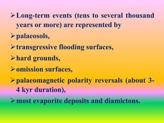 Event stratigraphy Geology By Misson Choudhury | PPTX