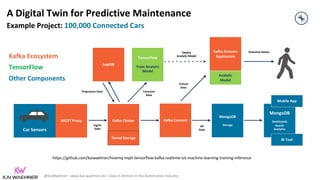 Apache Kafka in the Automotive Industry (Connected Vehicles, Manufacturing 4.0, Mobility Services, Smart City)