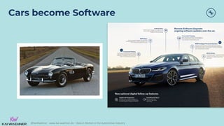 Apache Kafka in the Automotive Industry (Connected Vehicles, Manufacturing 4.0, Mobility Services, Smart City)