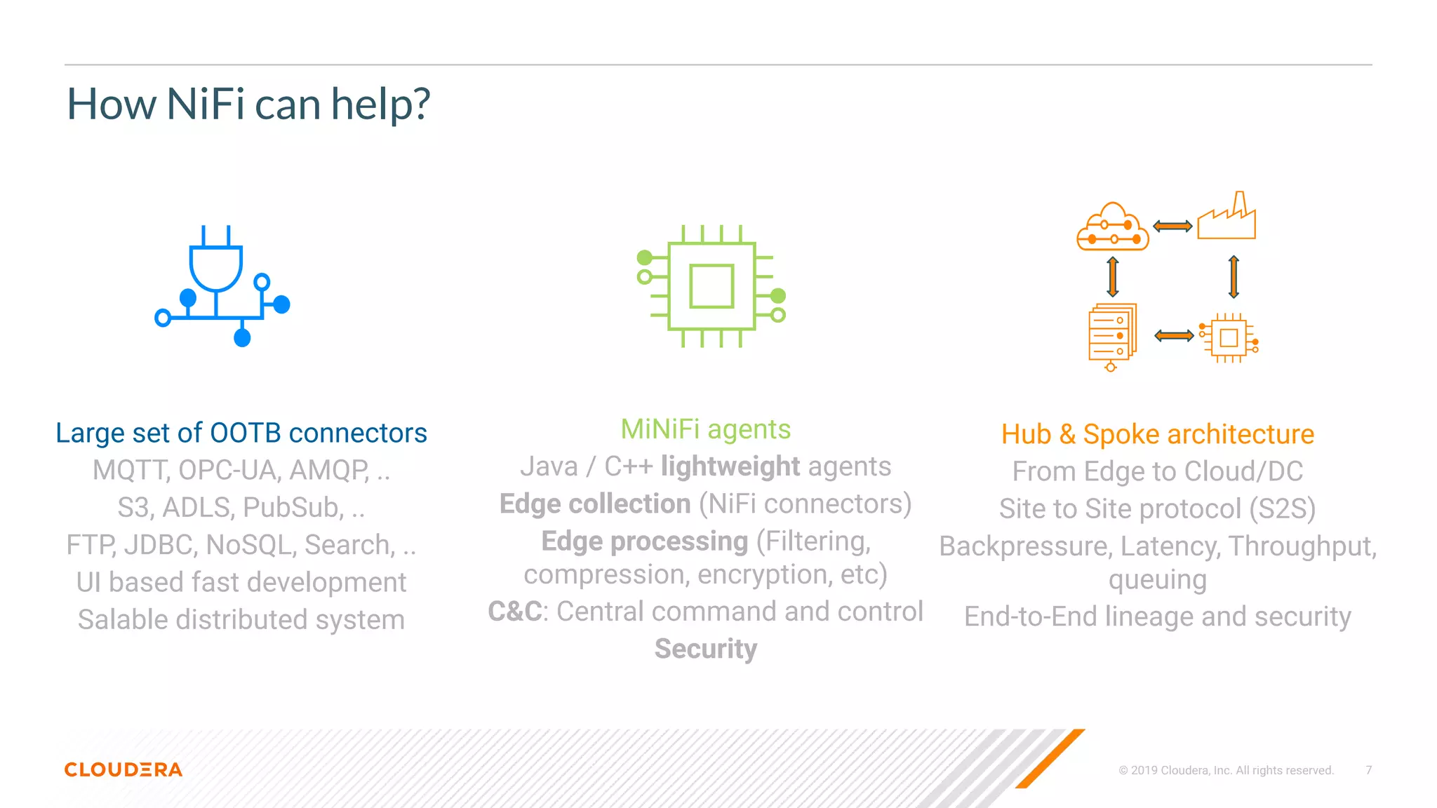 © 2019 Cloudera, Inc. All rights reserved. 7
How NiFi can help?
Large set of OOTB connectors
MQTT, OPC-UA, AMQP, ..
S3, ADLS, PubSub, ..
FTP, JDBC, NoSQL, Search, ..
UI based fast development
Salable distributed system
MiNiFi agents
Java / C++ lightweight agents
Edge collection (NiFi connectors)
Edge processing (Filtering,
compression, encryption, etc)
C&C: Central command and control
Security
Hub & Spoke architecture
From Edge to Cloud/DC
Site to Site protocol (S2S)
Backpressure, Latency, Throughput,
queuing
End-to-End lineage and security
 