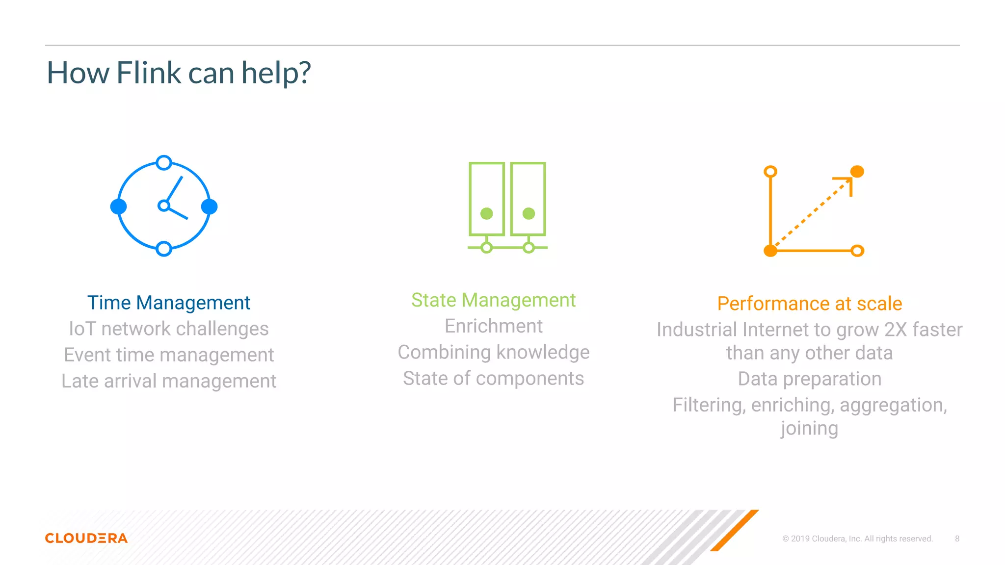 © 2019 Cloudera, Inc. All rights reserved. 8
How Flink can help?
Time Management
IoT network challenges
Event time management
Late arrival management
State Management
Enrichment
Combining knowledge
State of components
Performance at scale
Industrial Internet to grow 2X faster
than any other data
Data preparation
Filtering, enriching, aggregation,
joining
 