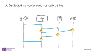 @samuelroze
A. Distributed transactions are not really a thing.
 