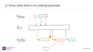 @samuelroze
D. Know when there is no ordering guarantee
 