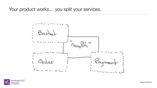 @samuelroze
Your product works… you split your services.
 