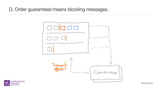 @samuelroze
D. Order guaranteed means blocking messages.
 