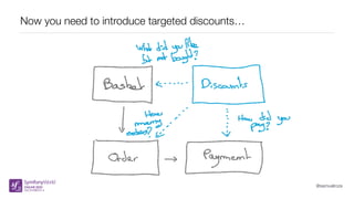 @samuelroze
Now you need to introduce targeted discounts…
 