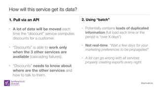 @samuelroze
How will this service get its data?
1. Pull via an API
• A lot of data will be moved each
time the “discount” service computes
discounts for a customer.
• “Discounts” is able to work only
when the 3 other services are
available (cascading failures).
• “Discounts” needs to know about
where are the other services and
how to talk to them.
2. Using “batch”
• Potentially contains loads of duplicated
information (full load each time or the
period is “over X days”)
• Not real-time. “Wait a few days for your
marketing preferences to be propagated”
• A lot can go wrong with all services
properly creating exports every night.
 