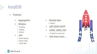 ksqlDB
+ Features
+ Aggregation
+ Window
+ Tumbling
+ Hopping
+ Session
+ Join
+ Stream-Stream
+ Stream-Table
+ Table-Table
+ Nested data
+ STRUCT
+ UDF/UDAF/UDTF
+ AVRO, JSON, CSV
+ Protobuf to come soon
+ And many more...
 