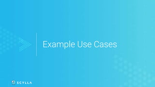 Example Use Cases
 
