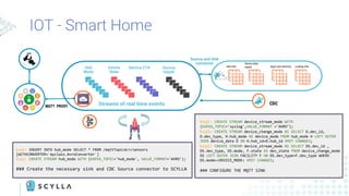 IOT - Smart Home
Hub
Mode
Service CTADevice
State
Device
health
Streams of real time events CDC
Hub Info Lookup info
Device data
mgmt Apps and services
MQTT PROXY
ksql> CREATE STREAM device_stream_mode WITH
(KAFKA_TOPIC='syslog',VALUE_FORMAT ='AVRO');
ksql> CREATE STREAM device_change_mode AS SELECT D.dev_id,
D.dev_type, H.hub_mode AS device_mode FROM hub_mode H LEFT OUTER
JOIN device_data D ON H.hub_id=D.hub_id EMIT CHANGES;
ksql> CREATE STREAM device_stream_mode AS SELECT DS.dev_id ,
DS.dev_type, DS.mode, F.state AS dev_state FROM device_change_mode
DS LEFT OUTER JOIN FACILITY F ON DS.dev_type=F.dev_type WHERE
DS.mode=<DEVICE_MODE> EMIT CHANGES;
### CONFIGURE THE MQTT SINK
ksql> INSERT INTO hub_mode SELECT * FROM /mqttTopicA/+/sensors
[WITHCONVERTER=`myclass.AvroConverter`]
ksql> CREATE STREAM hub_mode WITH (KAFKA_TOPIC='hub_mode', VALUE_FORMAT='AVRO');
### Create the necessary sink and CDC Source connector to SCYLLA
Source and Sink
connector
 