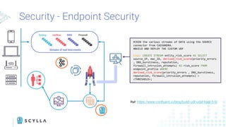 Security - Endpoint Security
Syslog DNSnetflow Firewall
Streams of real time events
#JOIN the various streams of DATA using the SOURCE
connector from CASSANDRA.
#BUILD AND DEPLOY THE CUSTOM UDF
ksql> CREATE STREAM entity_risk_score AS SELECT
source_IP, mac_ID, derived_risk_score(priority_errors
, DNS_burstiness, reputation,
firewall_intrusion_attempts) AS risk_score FROM
endpoint_profile WHERE
derived_risk_score(priority_errors , DNS_burstiness,
reputation, firewall_intrusion_attempts) >
<THRESHOLD>;
Ref: https://www.confluent.io/blog/build-udf-udaf-ksql-5-0/
 