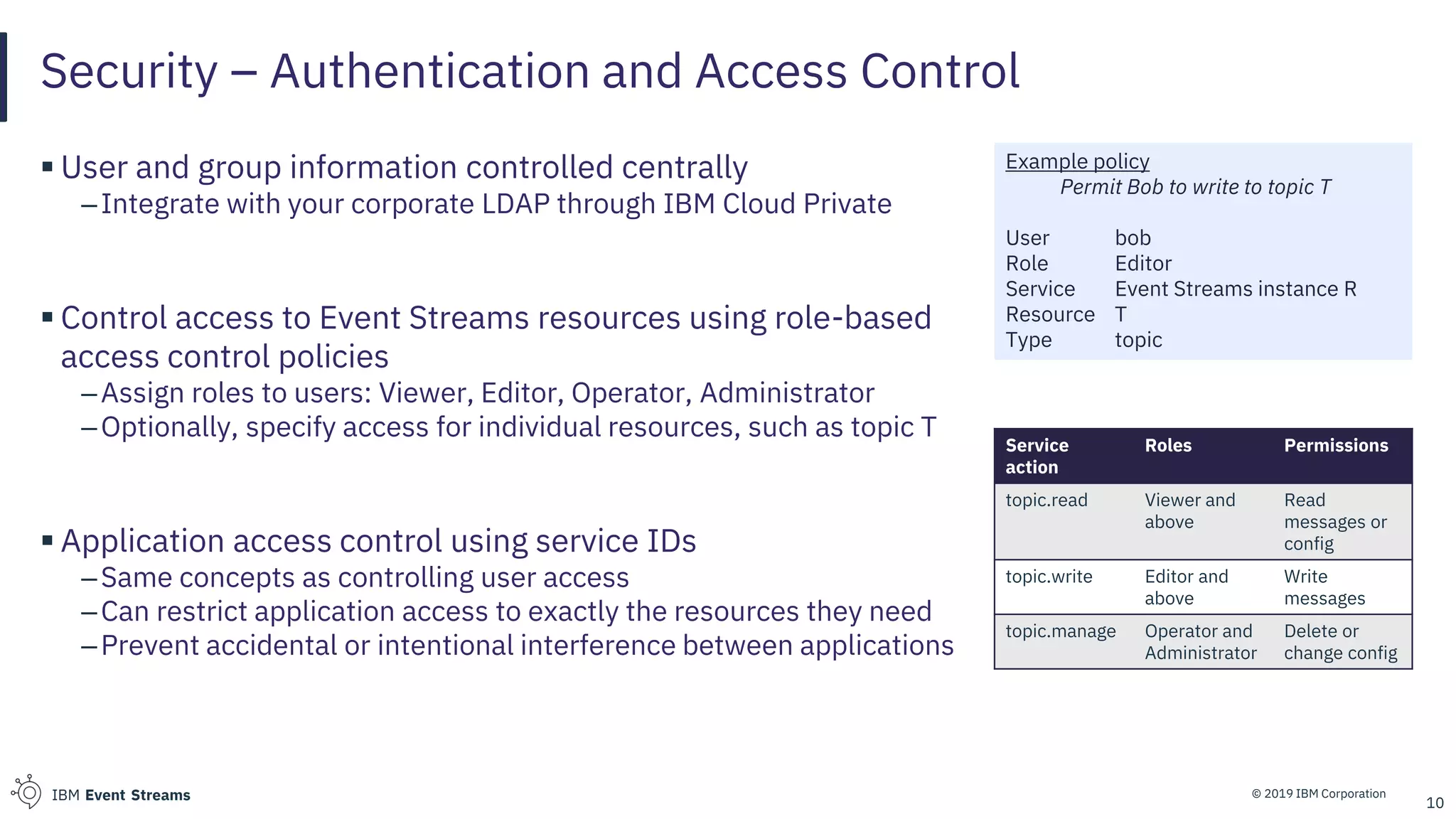 © 2019 IBM CorporationIBM Event Streams
Security – Authentication and Access Control
▪ User and group information controlled centrally
–Integrate with your corporate LDAP through IBM Cloud Private
▪ Control access to Event Streams resources using role-based
access control policies
–Assign roles to users: Viewer, Editor, Operator, Administrator
–Optionally, specify access for individual resources, such as topic T
▪ Application access control using service IDs
–Same concepts as controlling user access
–Can restrict application access to exactly the resources they need
–Prevent accidental or intentional interference between applications
10
Example policy
Permit Bob to write to topic T
User bob
Role Editor
Service Event Streams instance R
Resource T
Type topic
Service
action
Roles Permissions
topic.read Viewer and
above
Read
messages or
config
topic.write Editor and
above
Write
messages
topic.manage Operator and
Administrator
Delete or
change config
 