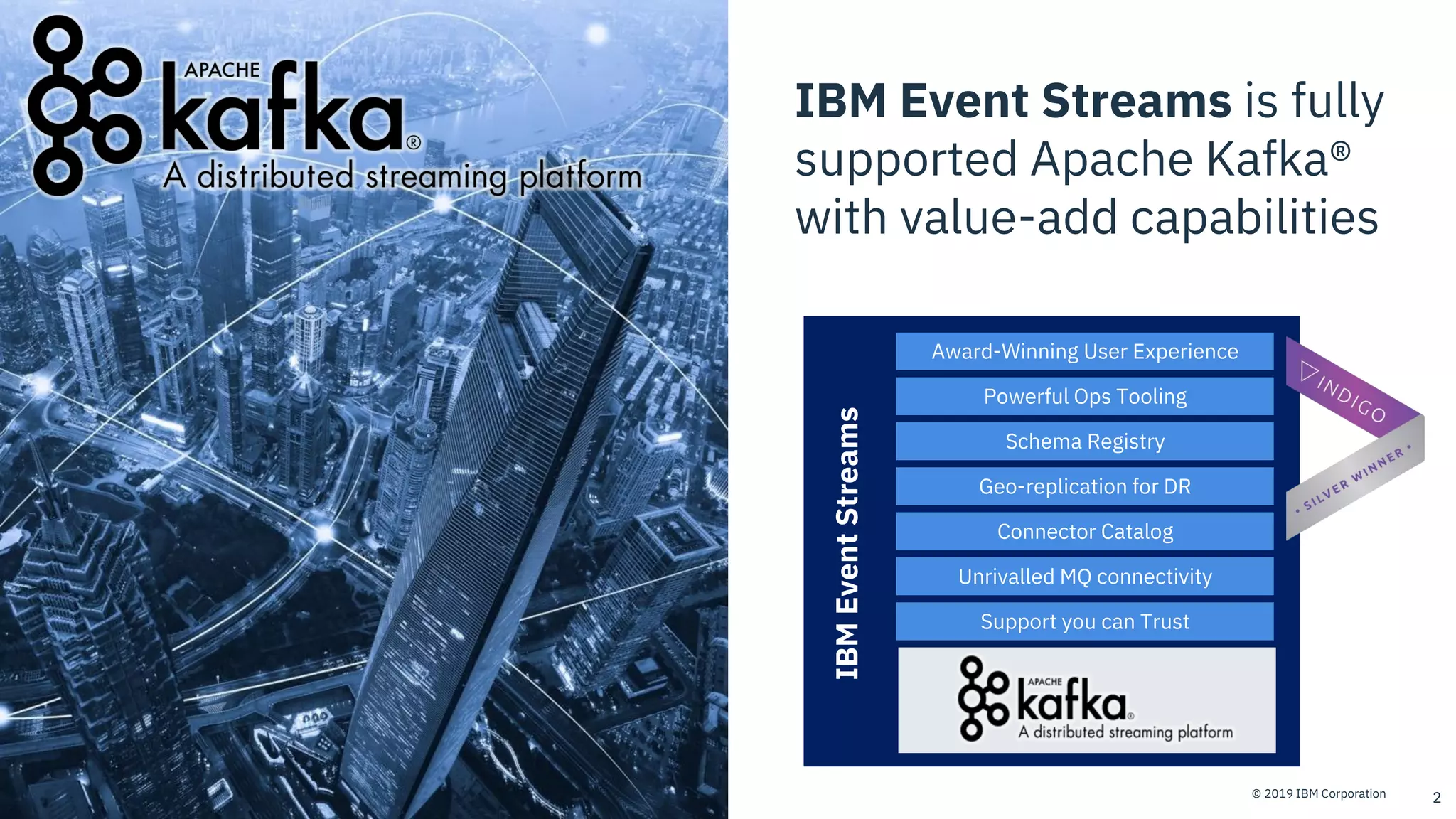 © 2019 IBM CorporationIBM Event Streams
IBM Event Streams is fully
supported Apache Kafka®
with value-add capabilities
2
Powerful Ops Tooling
Award-Winning User Experience
Connector Catalog
Support you can Trust
Unrivalled MQ connectivity
Schema Registry
Geo-replication for DR
IBMEventStreams
 