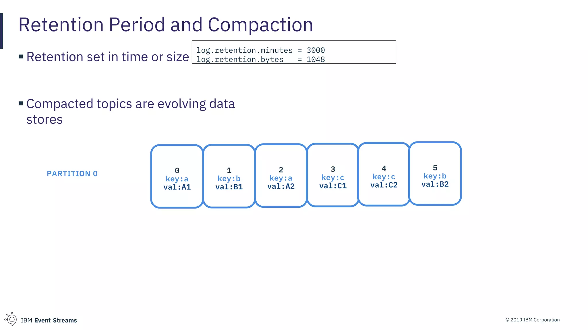 © 2019 IBM CorporationIBM Event Streams
Retention Period and Compaction
▪ Retention set in time or size
▪ Compacted topics are evolving data
stores
log.retention.minutes = 3000
log.retention.bytes = 1048
0
key:a
val:A1
1
key:b
val:B1
2
key:a
val:A2
3
key:c
val:C1
4
key:c
val:C2
5
key:b
val:B2
PARTITION 0
 