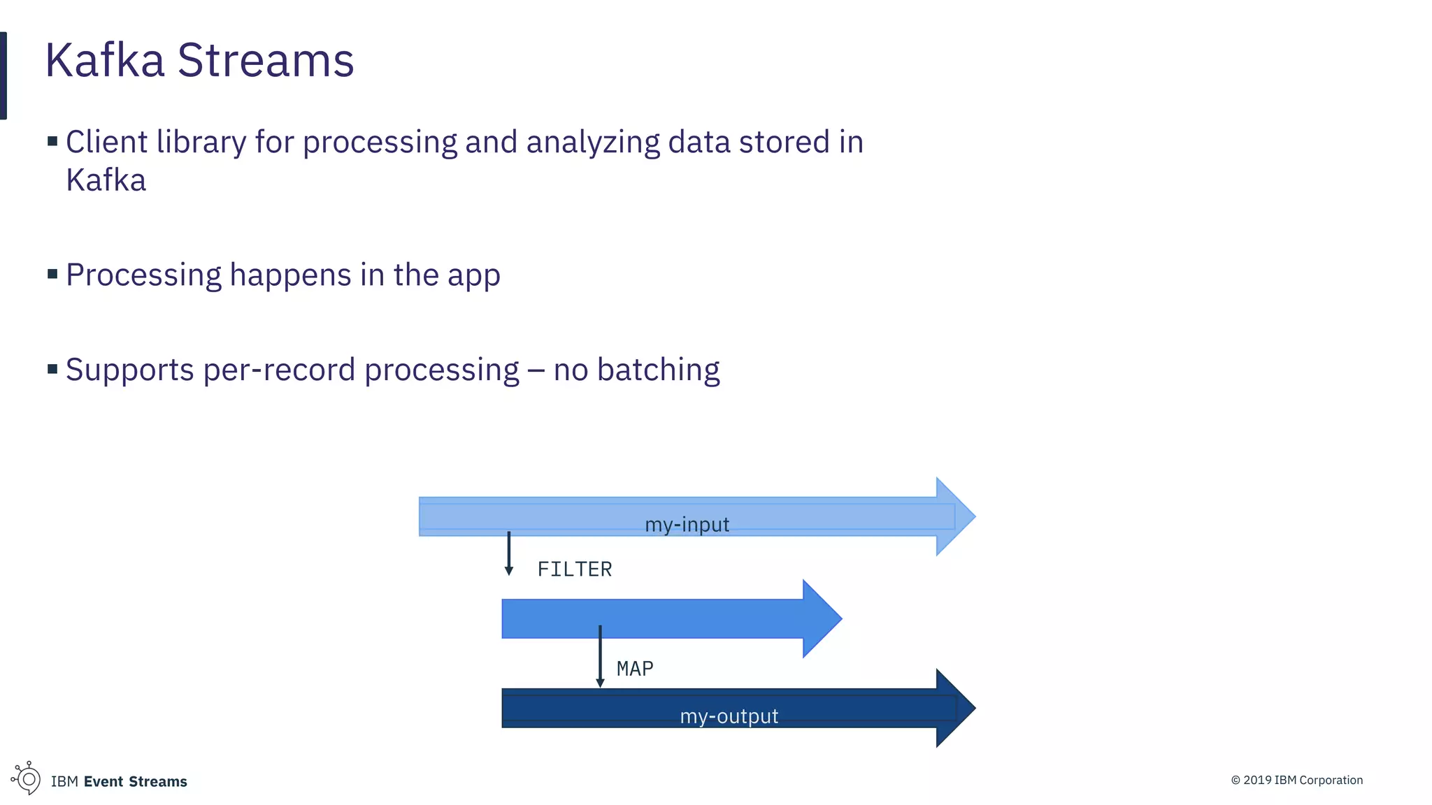 © 2019 IBM CorporationIBM Event Streams
Kafka Streams
▪ Client library for processing and analyzing data stored in
Kafka
▪ Processing happens in the app
▪ Supports per-record processing – no batching
my-input
FILTER
my-output
MAP
 