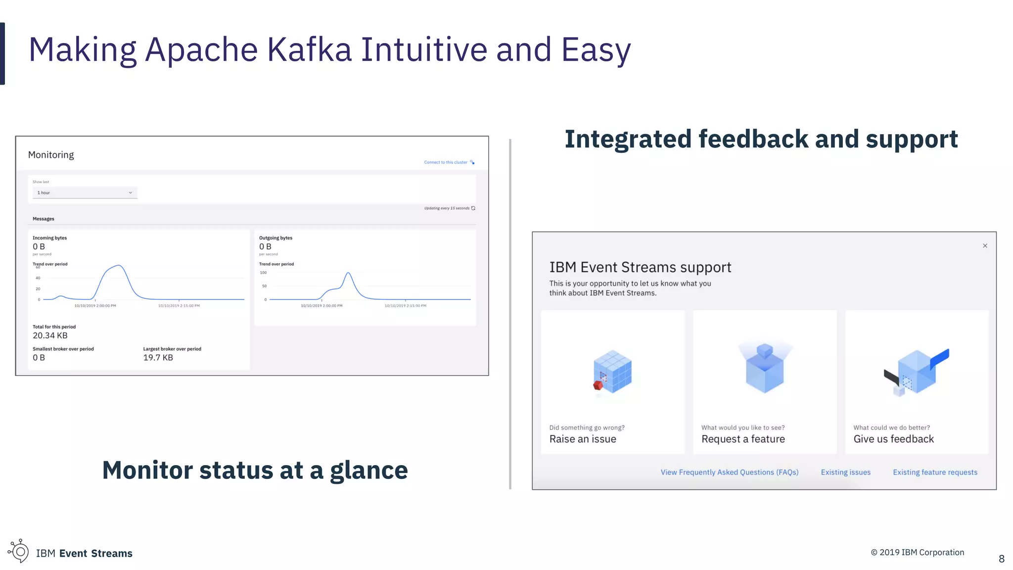 © 2019 IBM CorporationIBM Event Streams
Making Apache Kafka Intuitive and Easy
8
Monitor status at a glance
Integrated feedback and support
 