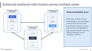 © 2019 IBM CorporationIBM Event Streams
Enhanced resilience with clusters across multiple zones
12
AVAILABILITY ZONE 1
DATACENTER
AVAILABILITY ZONE 3
DATACENTER
AVAILABILITY ZONE 2
DATACENTER
Multi-Availability Zone
•Must have at least 3 zones
•Kafka brokers and ZooKeeper
servers span across zones
•Can tolerate failure of a zone
with no service degradation
•High-speed network with low
latency between zones
required (< 20ms)
 