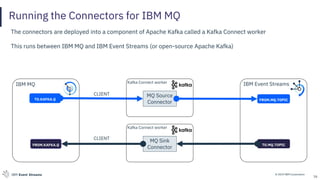 © 2019 IBM CorporationIBM Event Streams
Running the Connectors for IBM MQ
16
IBM MQ
FROM.MQ.TOPICTO.KAFKA.Q
IBM Event StreamsKafka Connect worker
FROM.KAFKA.Q
MQ Source
Connector
TO.MQ.TOPIC
Kafka Connect worker
MQ Sink
Connector
The connectors are deployed into a component of Apache Kafka called a Kafka Connect worker
This runs between IBM MQ and IBM Event Streams (or open-source Apache Kafka)
CLIENT
CLIENT
 