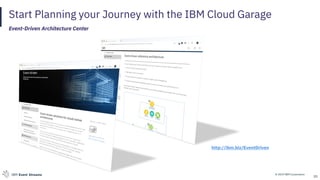 © 2019 IBM CorporationIBM Event Streams
Start Planning your Journey with the IBM Cloud Garage
20
http://ibm.biz/EventDriven
Event-Driven Architecture Center
 