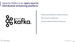 © 2019 IBM CorporationIBM Event Streams
Apache Kafka is an open source,
distributed streaming platform
© 2019
Publish and subscribe to streams of events
Store events in durable way
Process streams of events as they occur
 